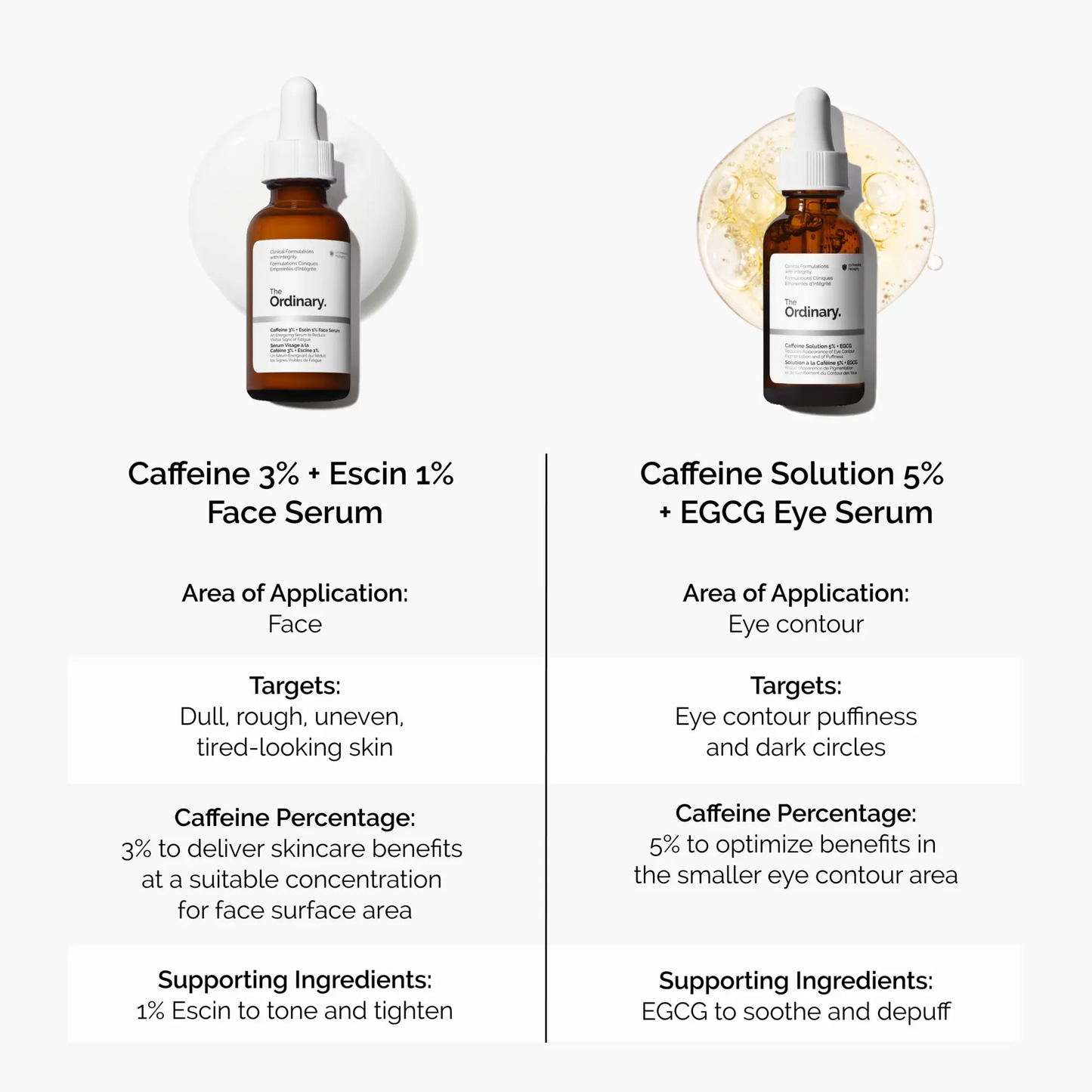 Luminous Face Serum