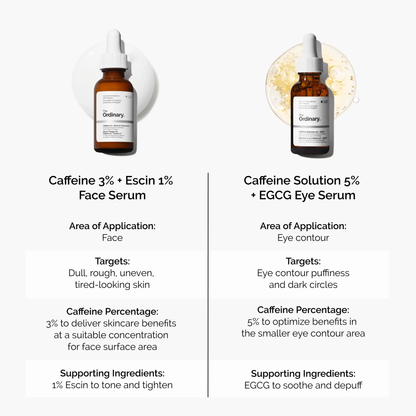 Luminous Face Serum